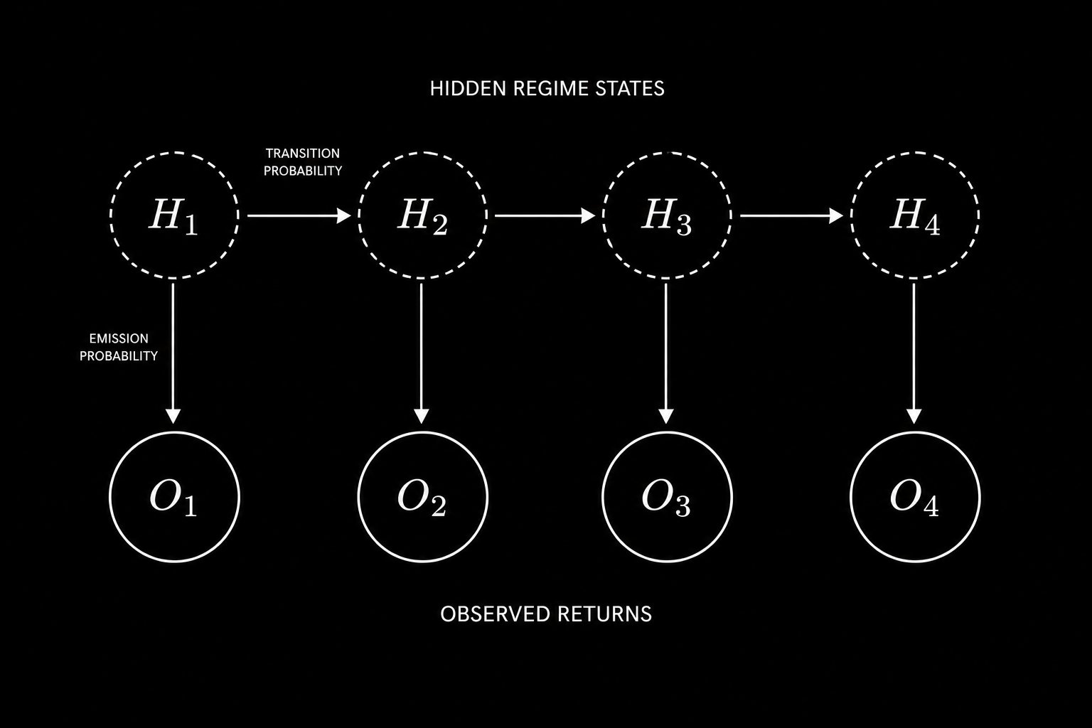 Roan - inline image