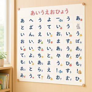 Cute Hiragana Chart Poster