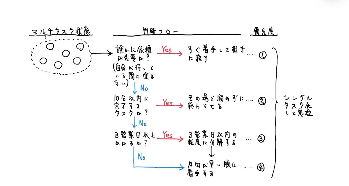 もとやま - inline image