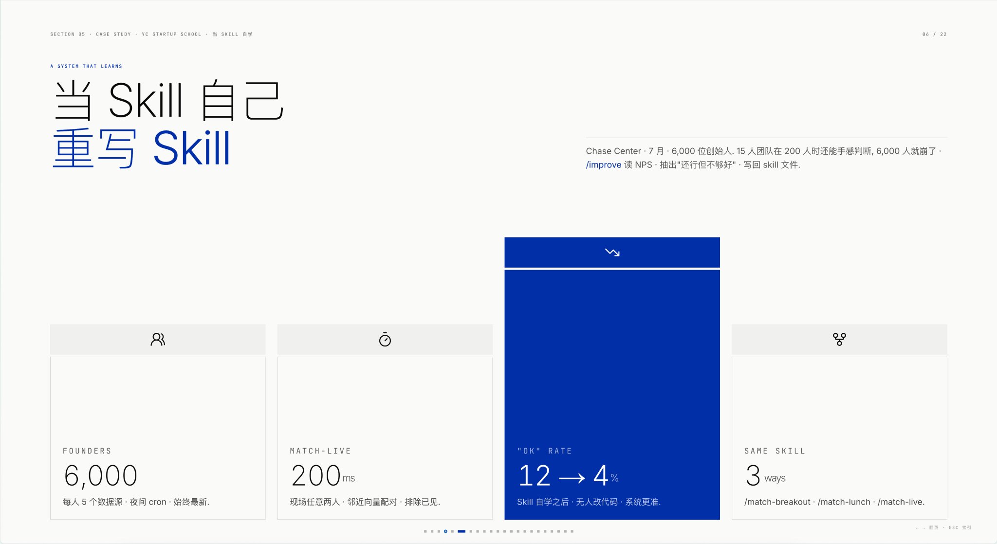 歸藏(guizang.ai) - inline image