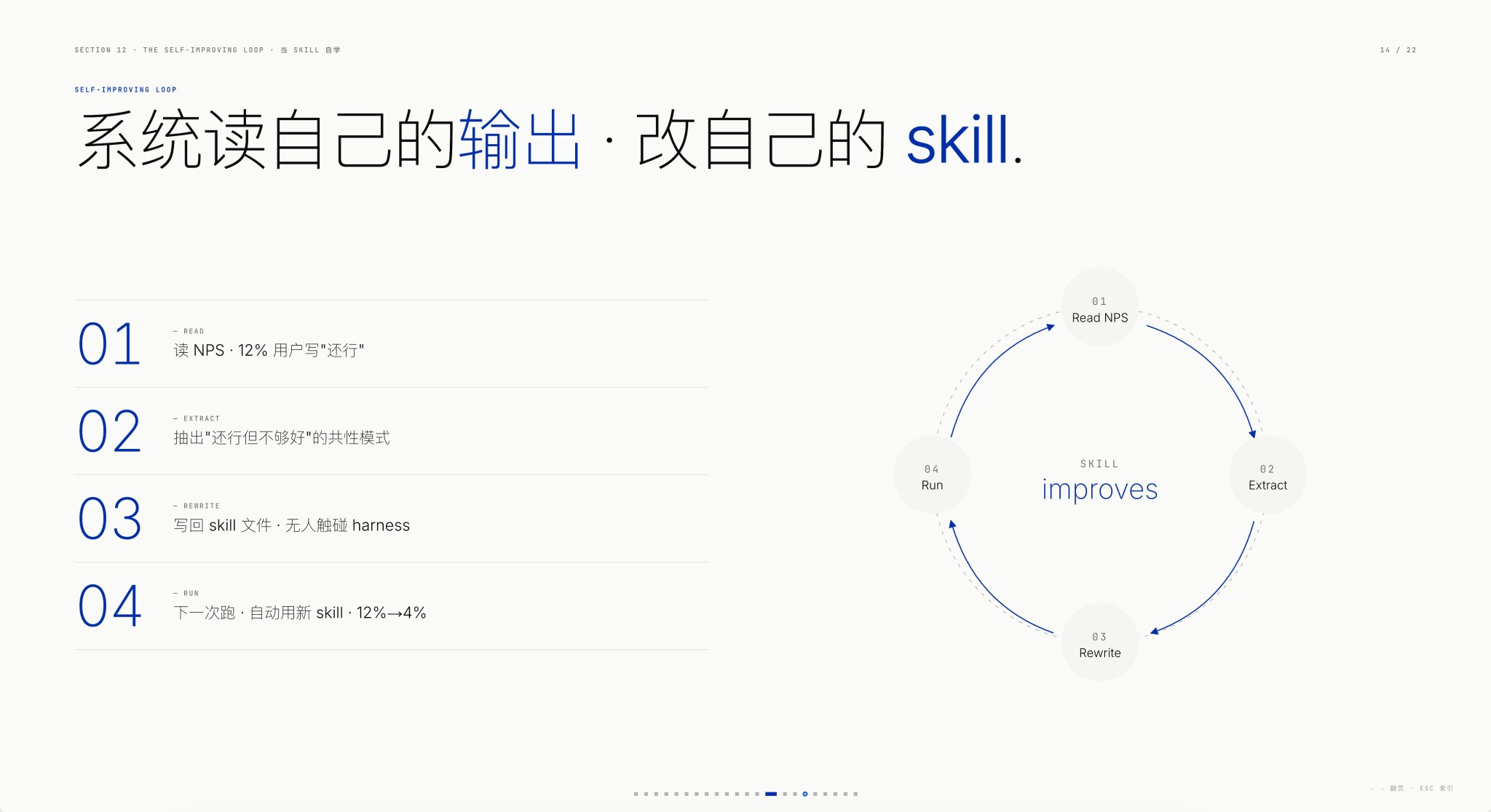 歸藏(guizang.ai) - inline image