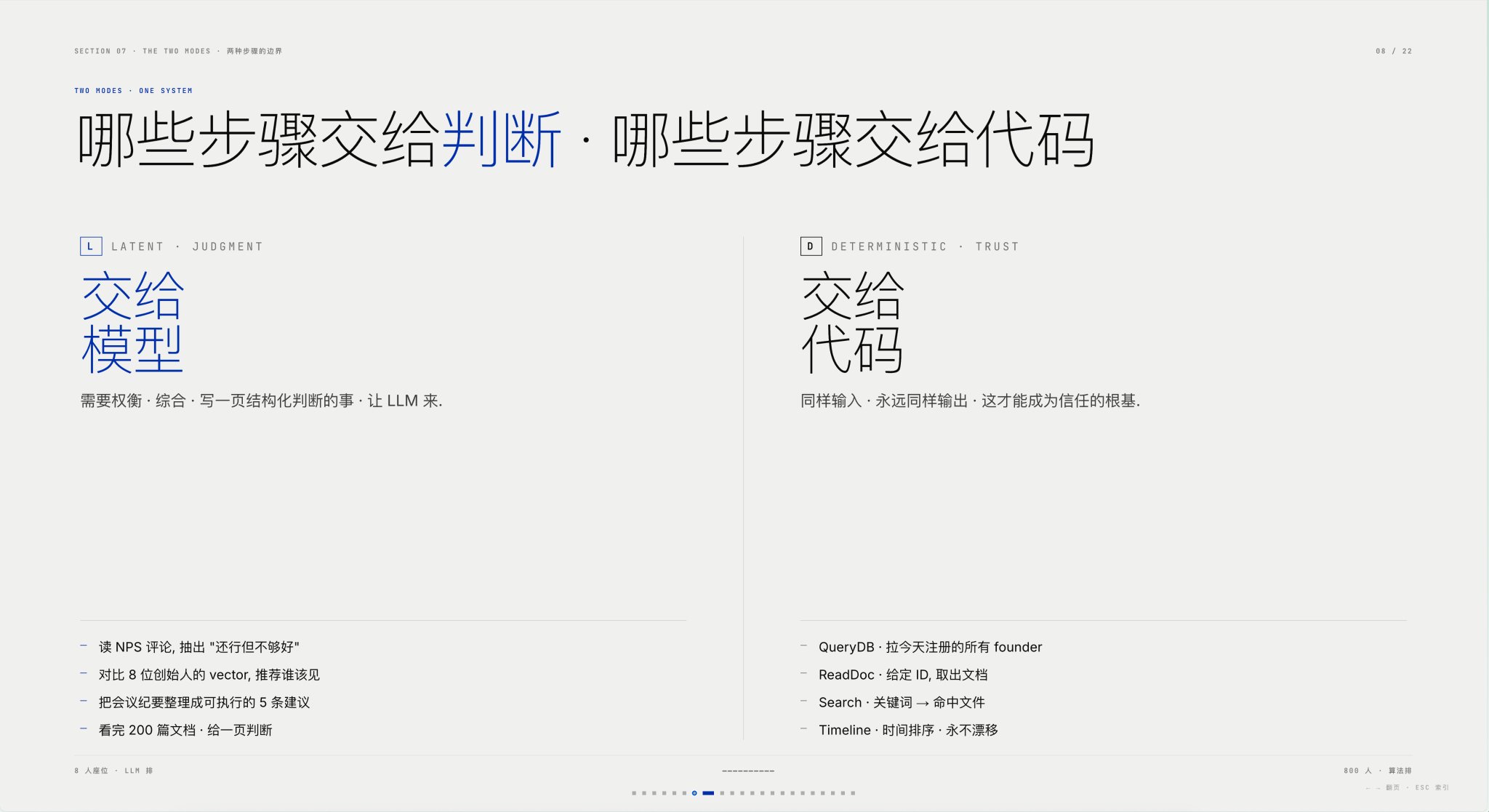 歸藏(guizang.ai) - inline image