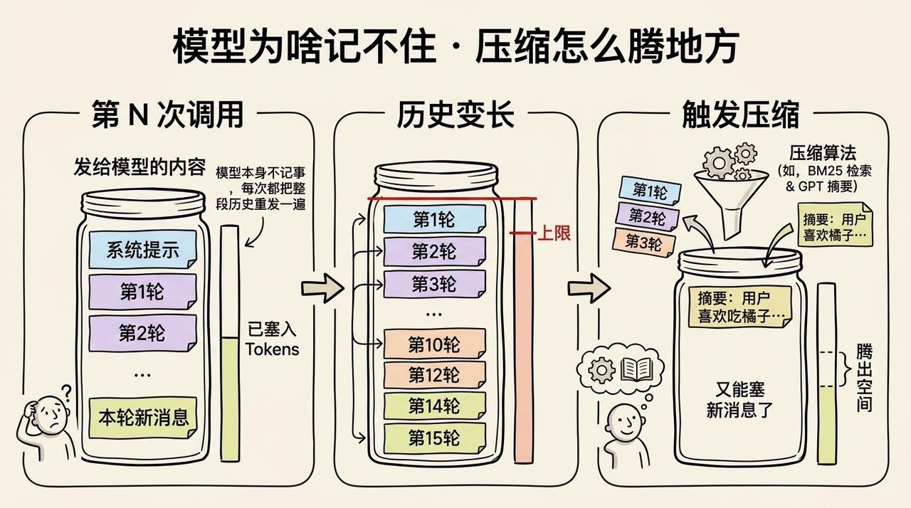 铁锤人 - inline image