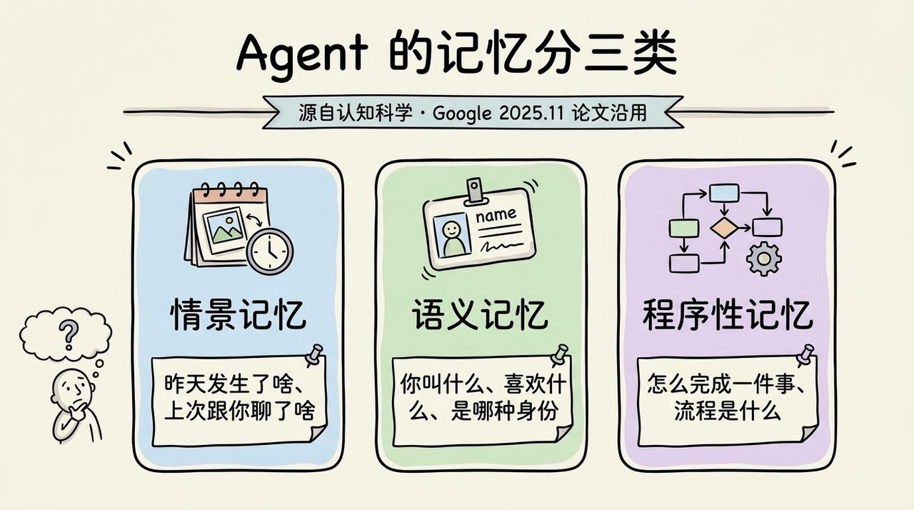 铁锤人 - inline image