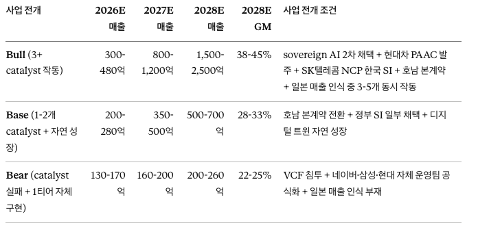Alis volat propriis - inline image