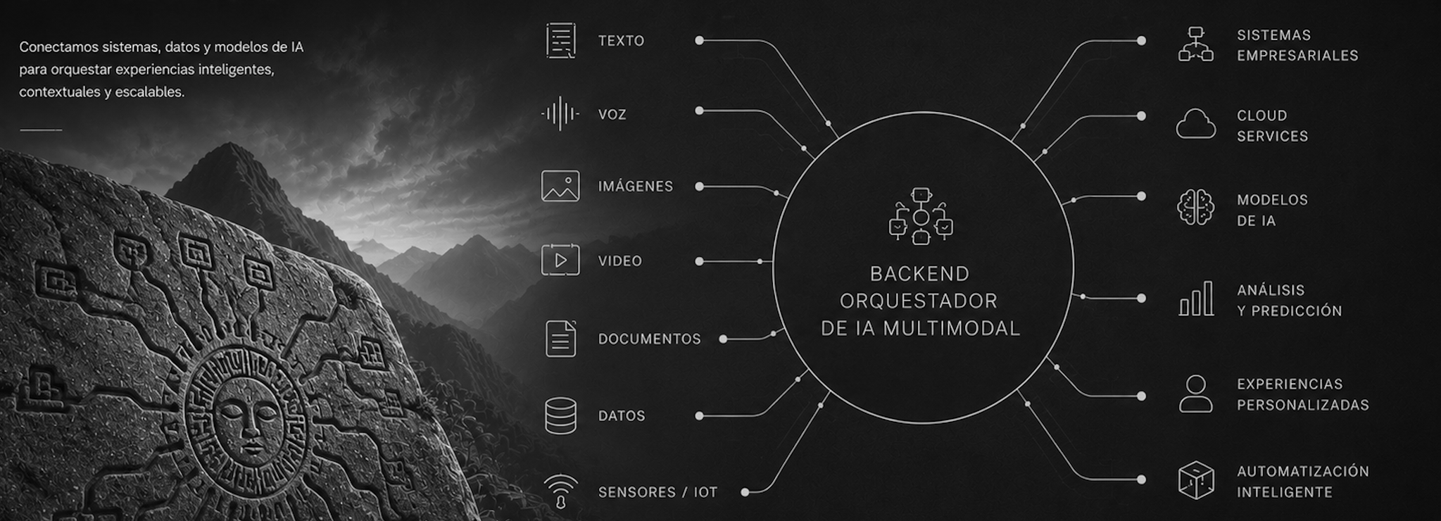 Applied Labs - inline image