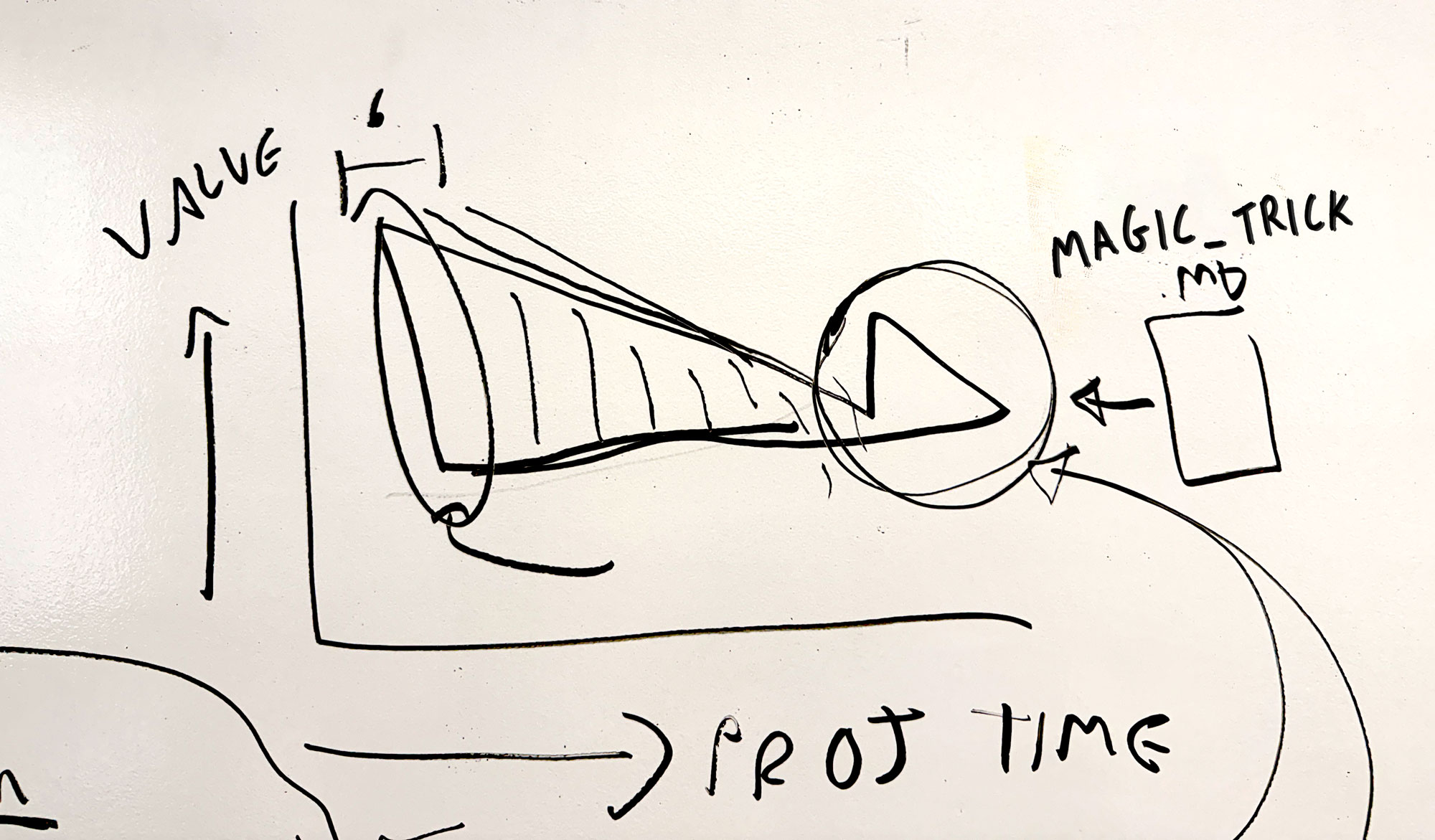Emmett - inline image