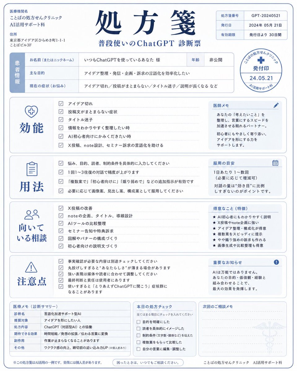 Humorous AI Medical Prescription Design