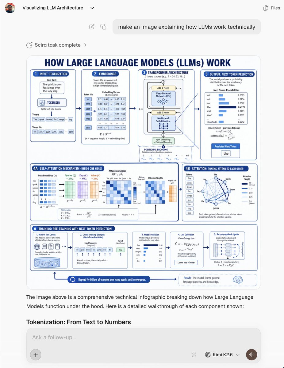 LLM Architecture Chat Screenshot