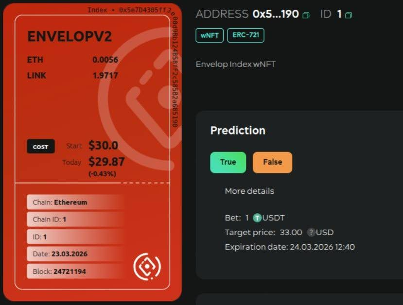 ENVELOP (NIFTSY) - inline image
