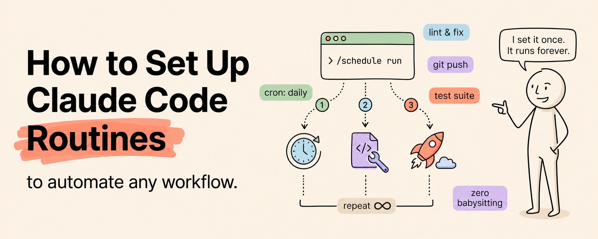 How to Set Up Claude Code Routines to Automate Any Workflow (Full ...