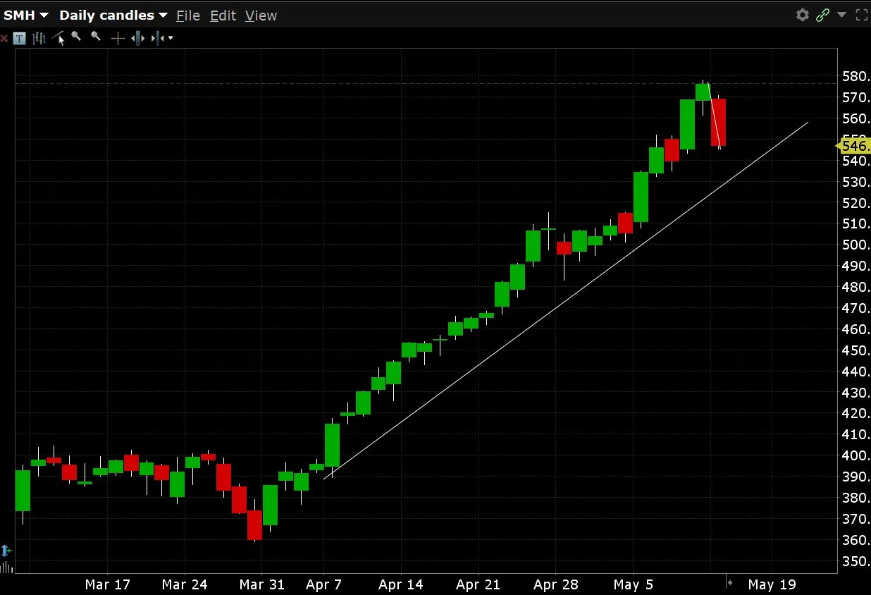 Campbell - inline image