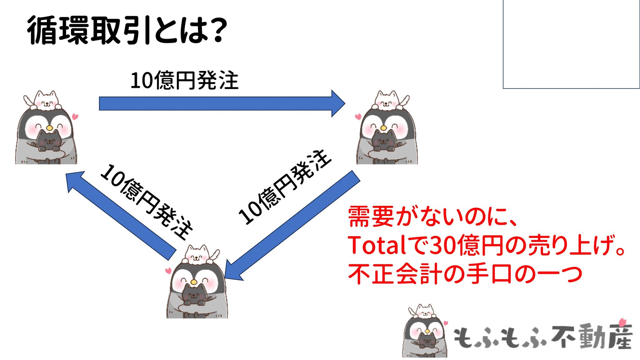 もふ社長@もふもふ不動産 - inline image
