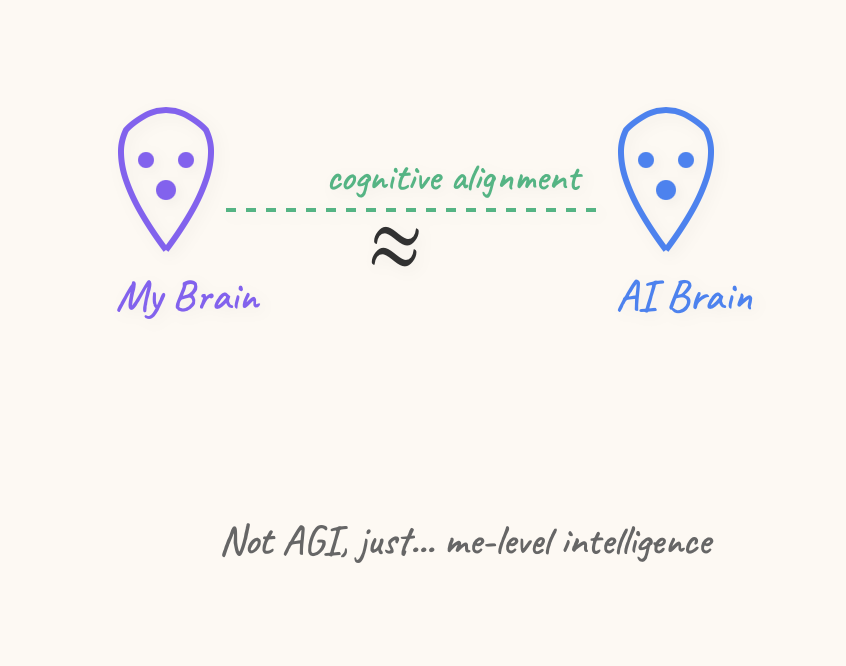 Ajay Viswanathan - inline image