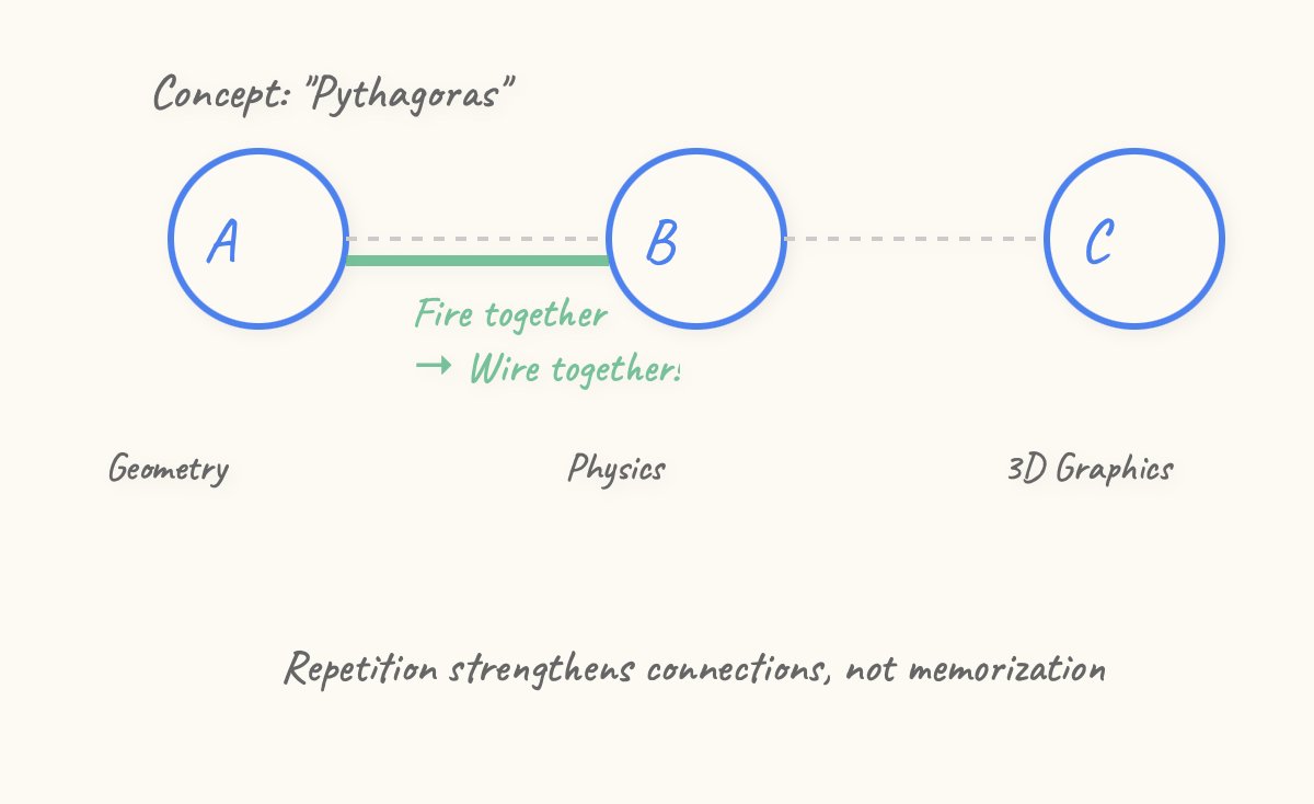 Ajay Viswanathan - inline image