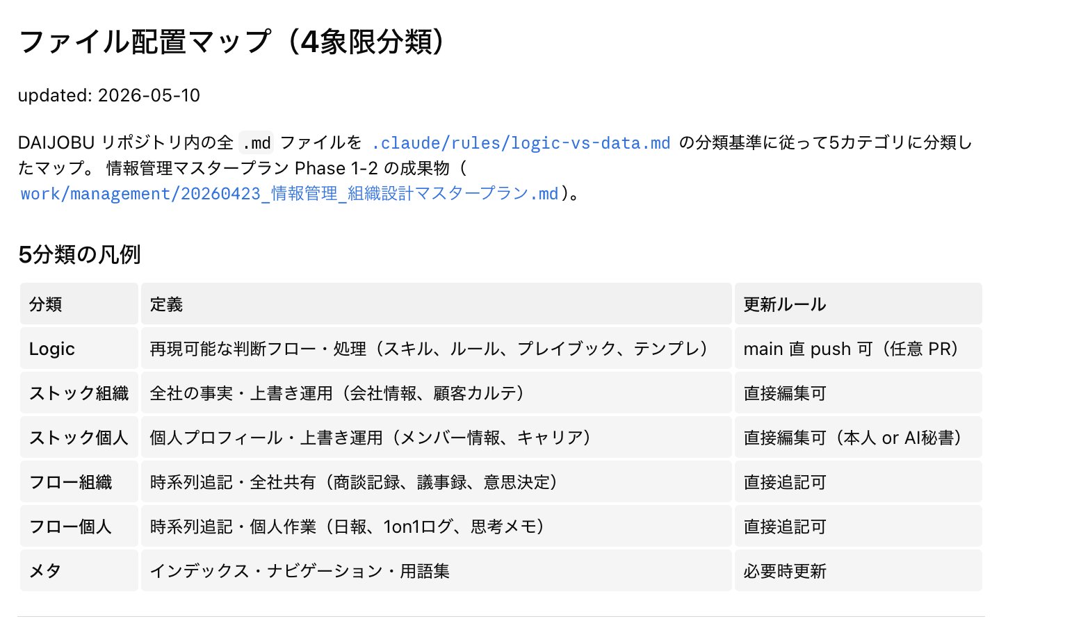 ふぇね | 山中裕貴 - inline image