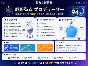 Personality Diagnostic UI Generator