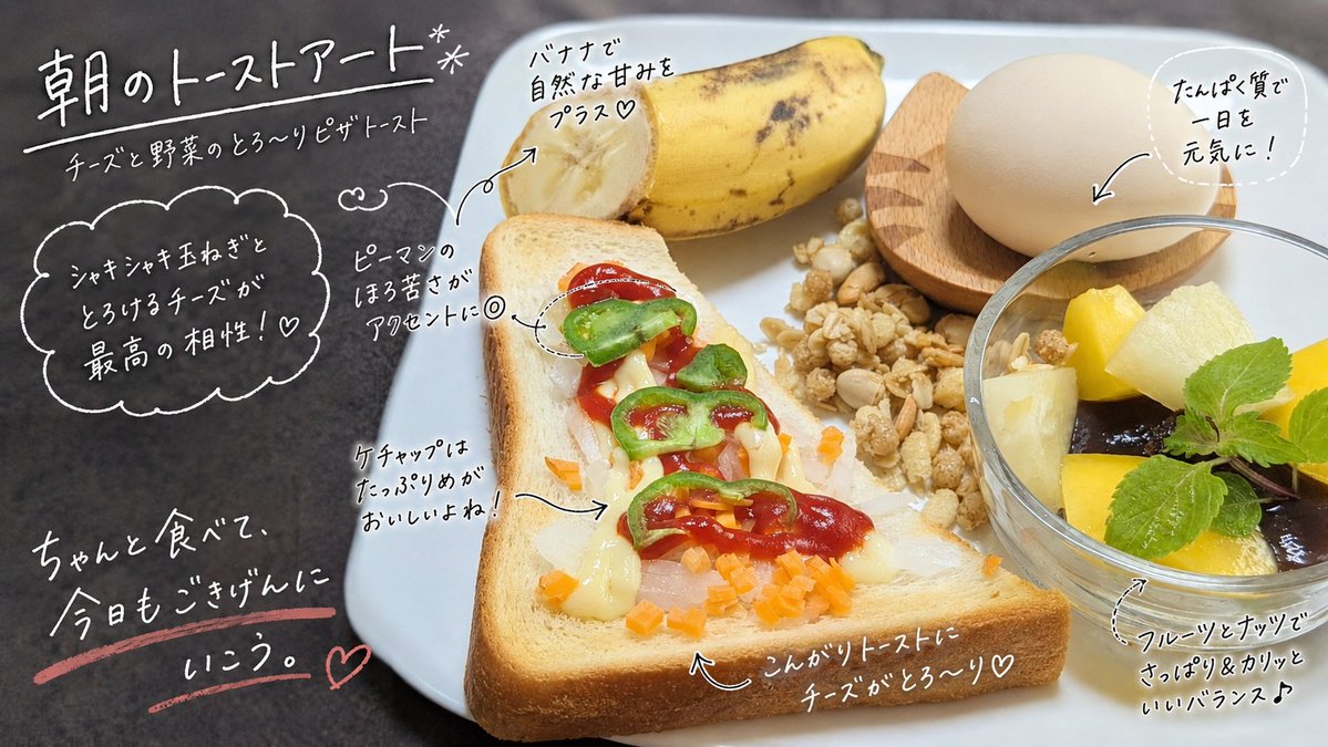 Handwritten Breakfast Photo Annotations