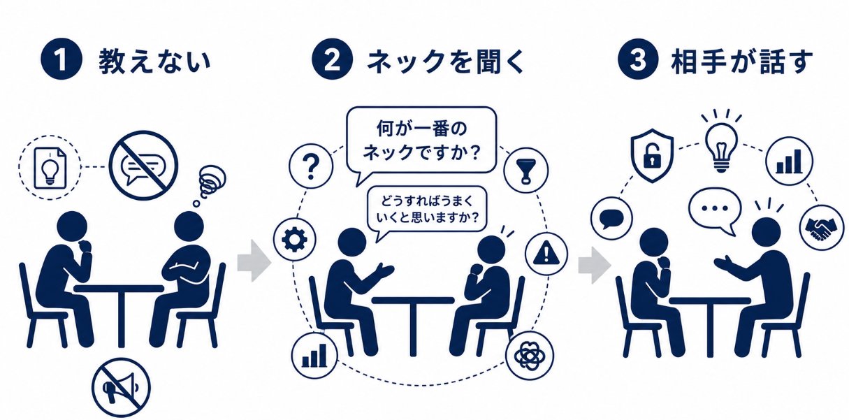 五代 - inline image