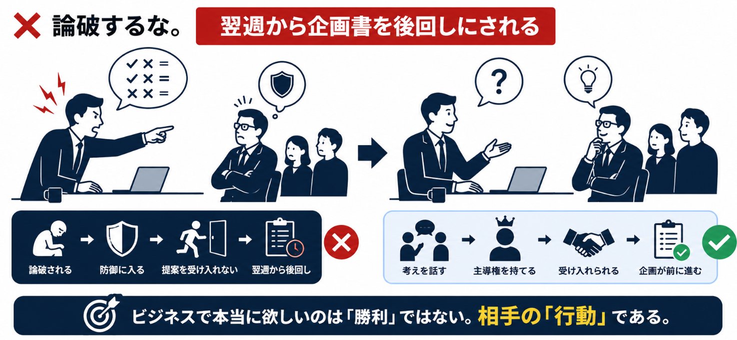 五代 - inline image