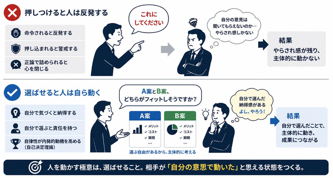 五代 - inline image