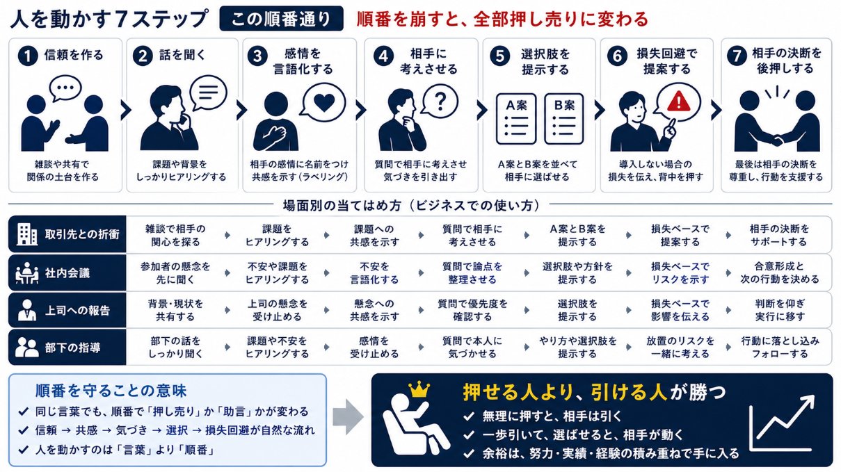 五代 - inline image