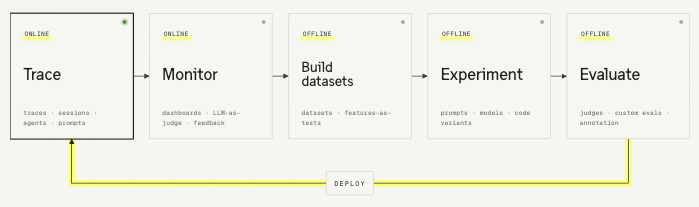 Lotte - inline image