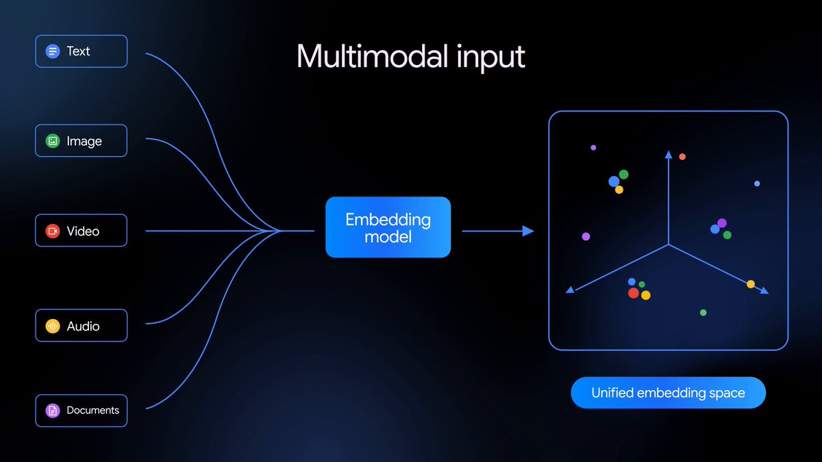 Google AI Studio - inline image