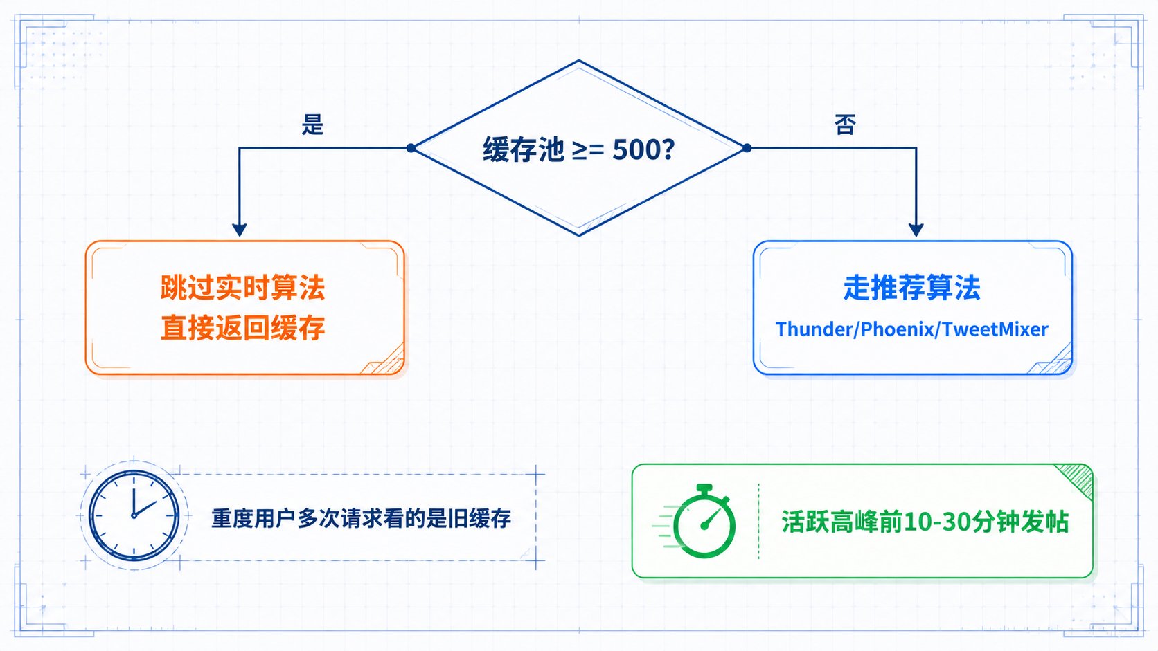Jason Zhu - inline image