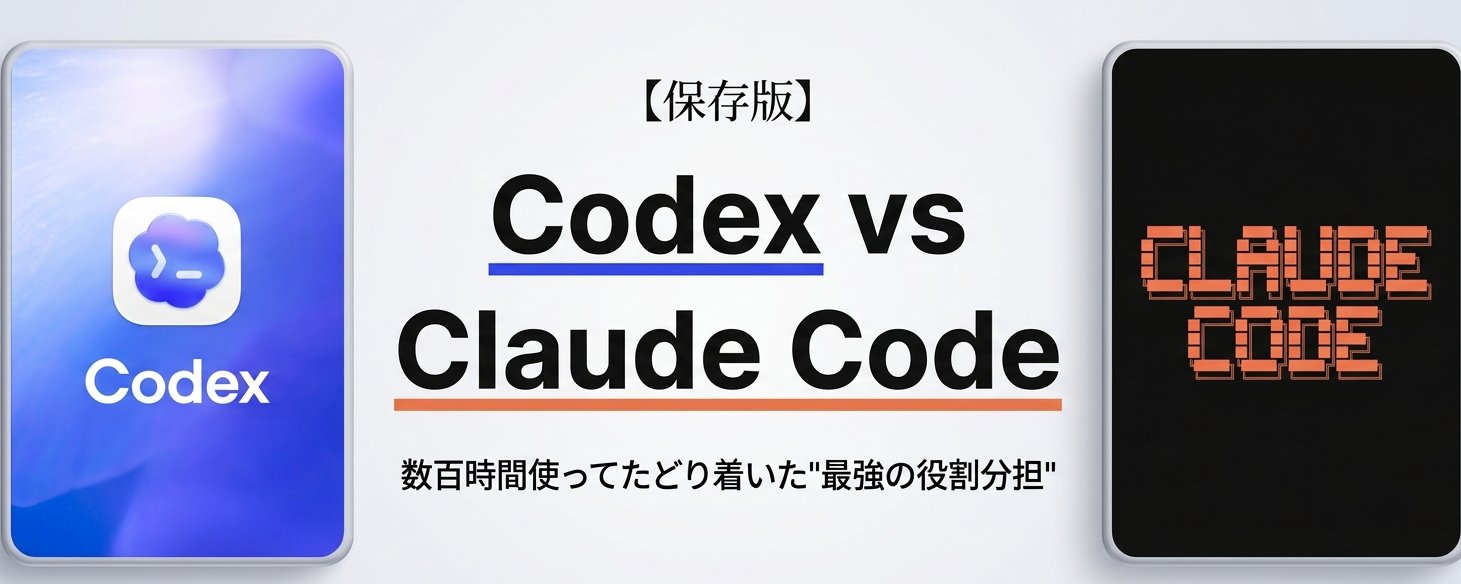 【必读】Codex 对比 Claude Code:经过数百小时测试后的终极角色分工 | 𝕏/Twitter 爆款文章追踪 - YouMind