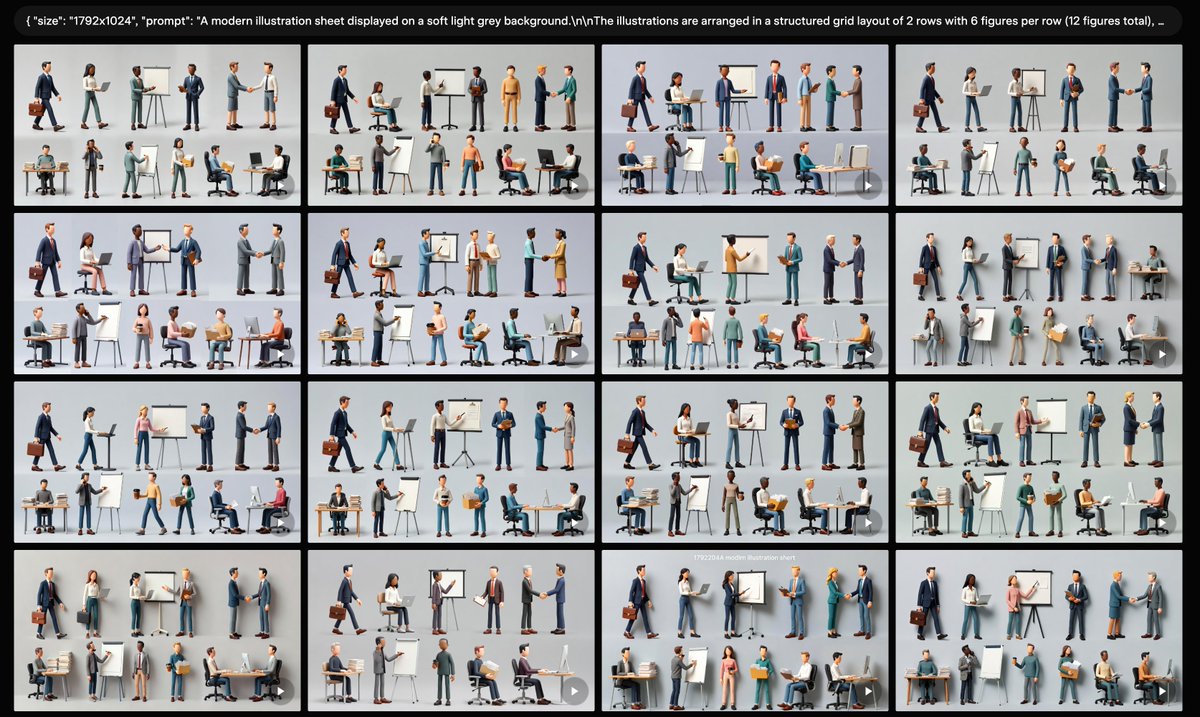 Business Character Sheet Gallery