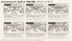 Six-Panel Drunken Kung Fu Storyboard