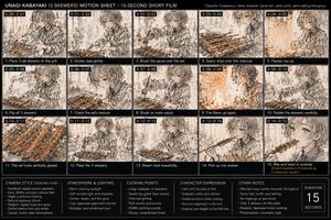 Unagi Kabayaki Motion Sheet