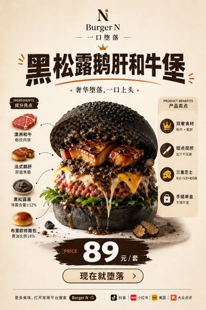 Luxury Truffle Wagyu Burger Poster