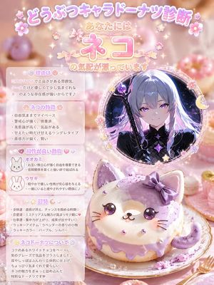 Kawaii Cat Donut Diagnosis Poster
