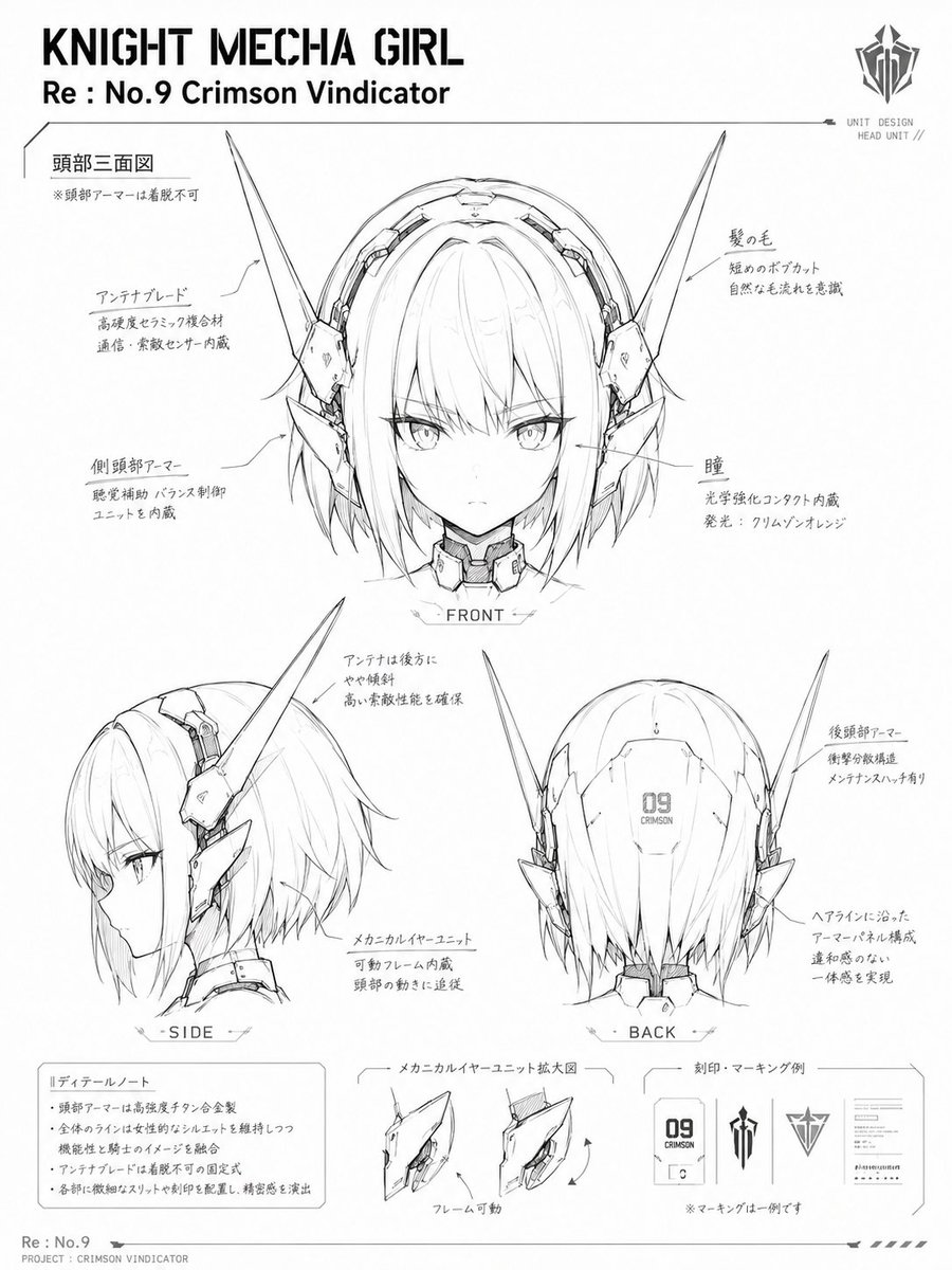 Sample output image for Knight Mecha Girl Model Kit Style