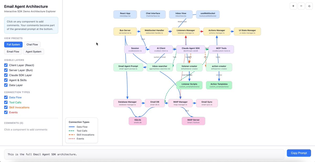 Thariq - inline image