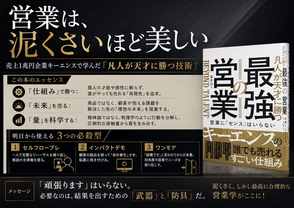 Infographic / Edu Visual - Japanese Sales Book Infographic Ad - Image 1