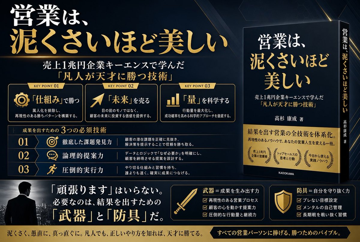 Infographic / Edu Visual - Japanese Sales Book Infographic Ad - Image 2
