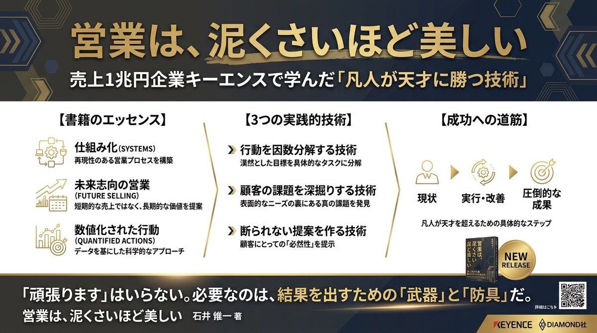 Infographic / Edu Visual - Japanese Sales Book Infographic Ad - Image 4
