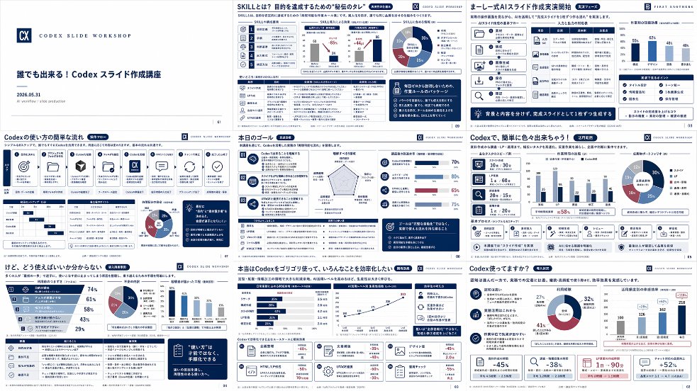 Infographic / Edu Visual - Japanese Codex Workshop Slide Deck Grid - Image 1