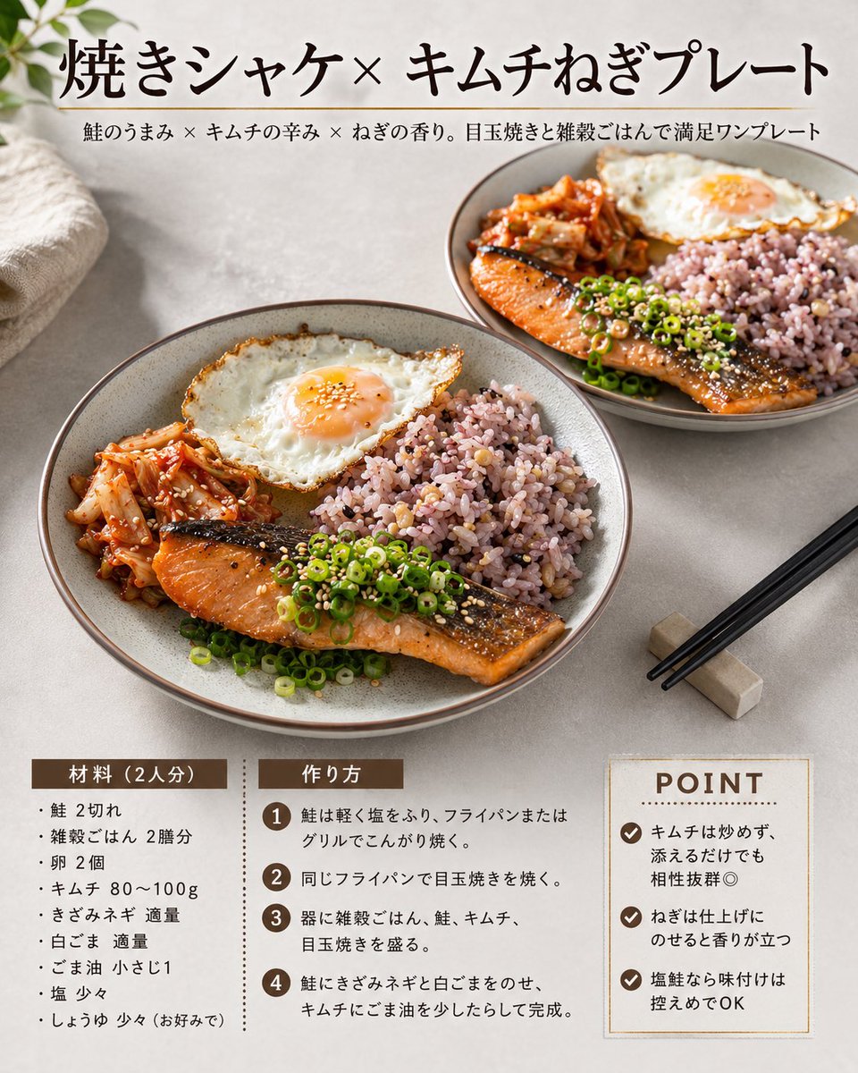 Infographic / Edu Visual - Japanese Salmon Kimchi Recipe Card - Image 1