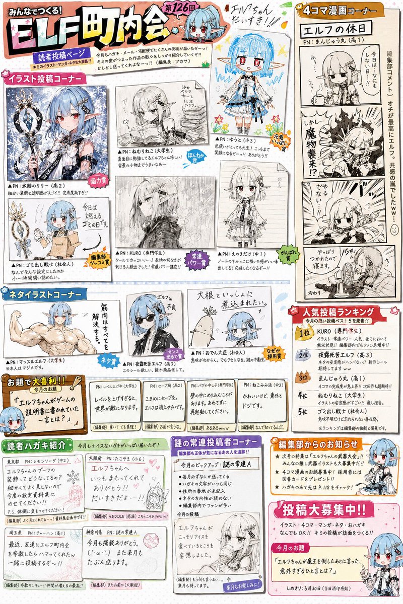 Comic / Storyboard - Retro Magazine Reader Submission Page - Image 1