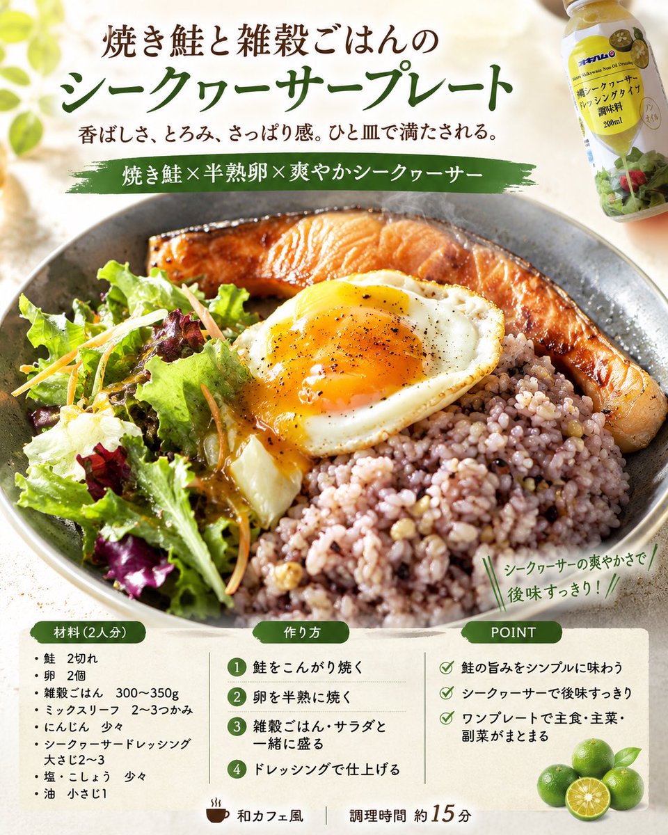 Infographic / Edu Visual - Professional Recipe Card Designer - Image 1