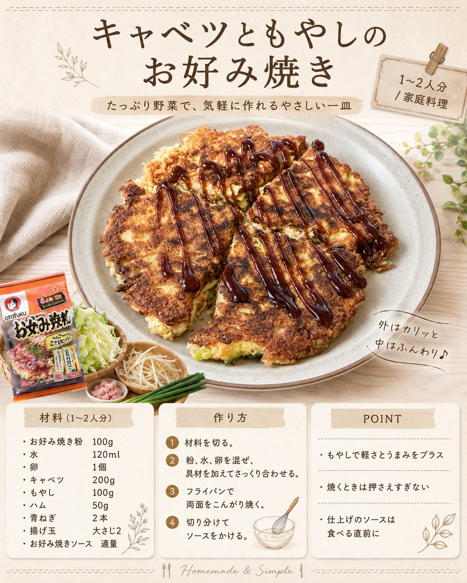 Infographic / Edu Visual - Japanese Okonomiyaki Recipe Card - Image 1