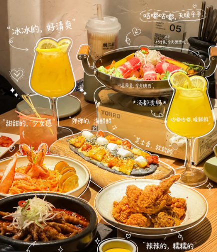 Infographic / Edu Visual - Annotated Chinese BBQ Food Poster - Image 2