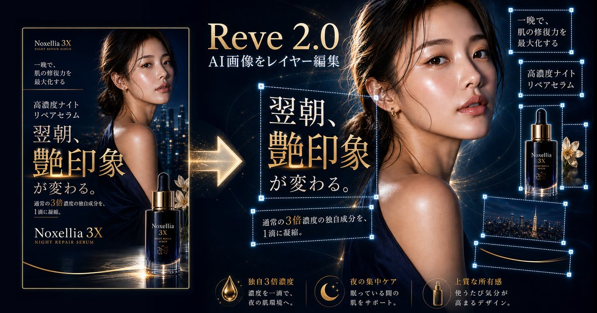 E-commerce Main Image - Luxury Serum Layer Editing Demo - Image 1