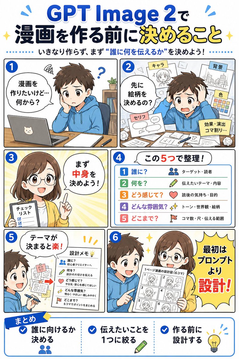 Infographic / Edu Visual - GPT Image 2 Manga Planning Infographic - Image 1