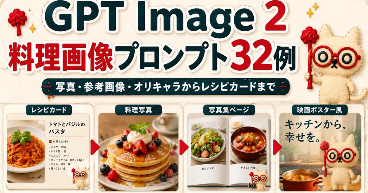 YouTube Thumbnail - GPT Image 2 Cooking Prompt Banner - Image 1