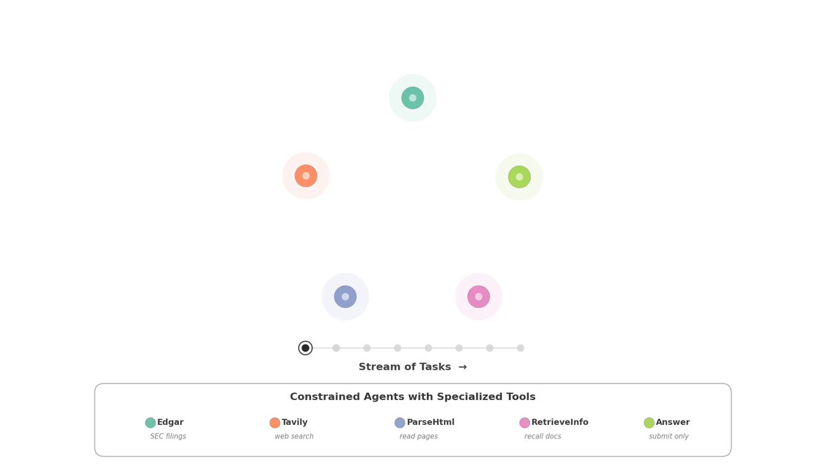 AVB - inline image